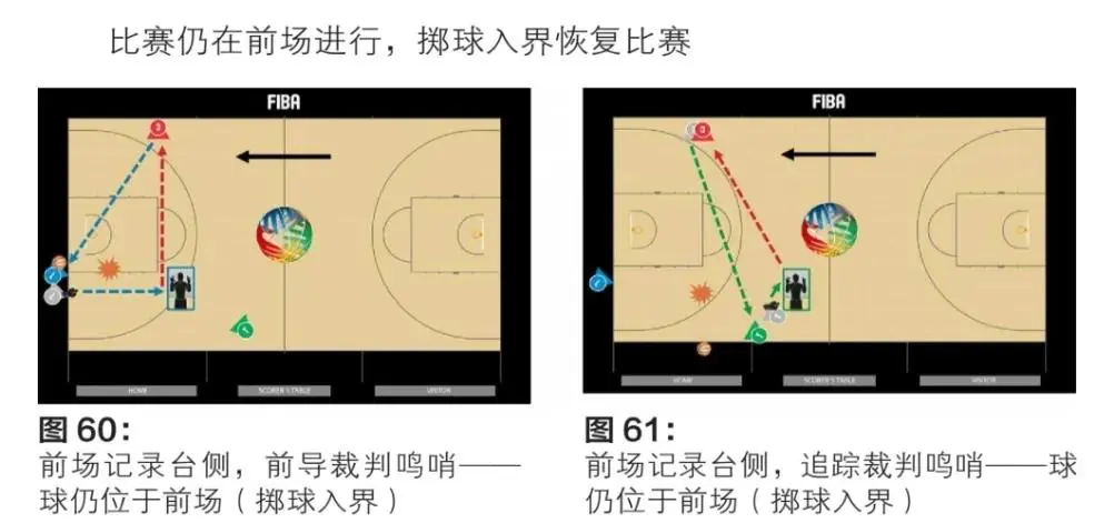 如何在有限时间内最大化篮球训练效果的策略_2